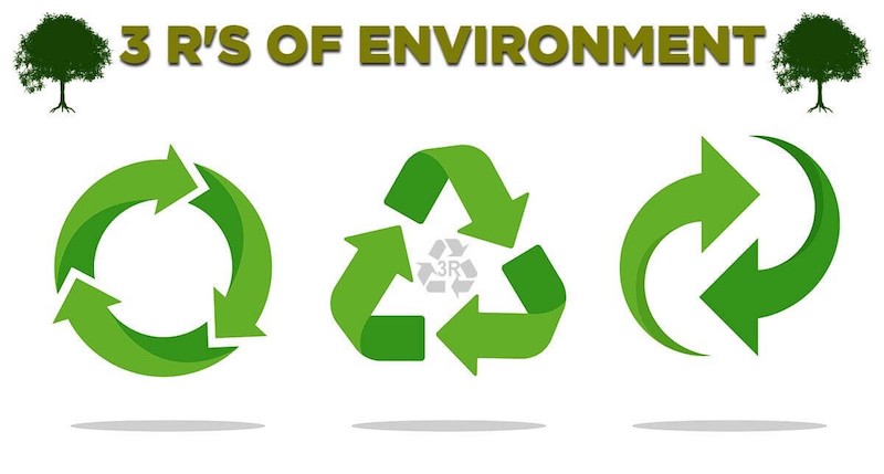 Екодизайн: по-екологични и енергийно ефективни продукти