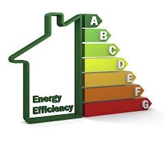 Промени в Закона за енергийната ефективност