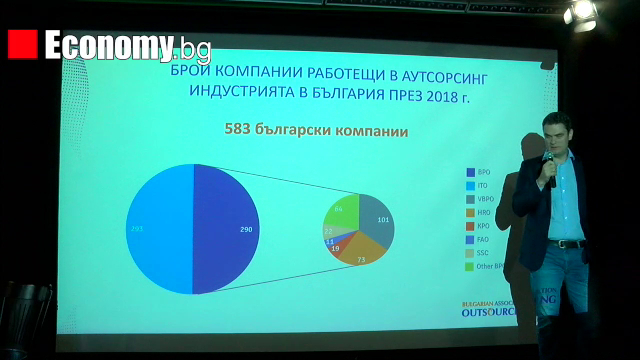 Над 73 000 души работят в аутсорсинг сектора в България
