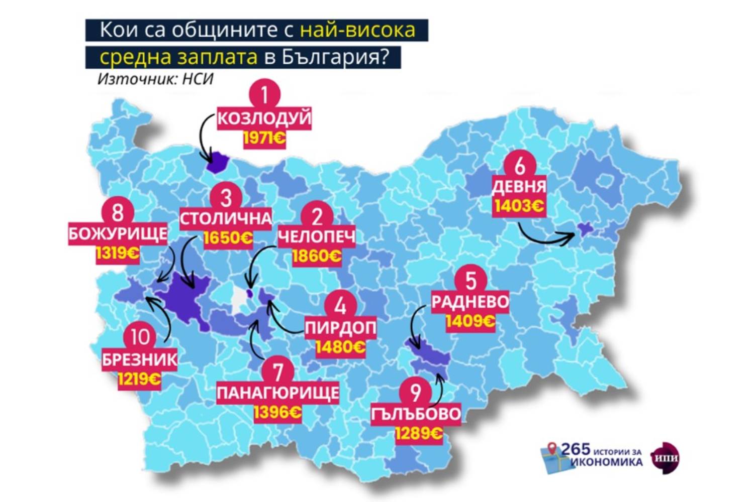 Кои региони в България са лидери по заплати?